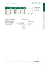 UltraFlux HE series-6