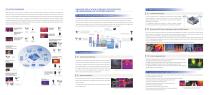 Power Industry Operation&Maintenance Solution-2