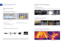 Raythink Industrial Solution Overview-7