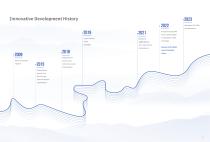 Raythink OEM Product Catalog-3