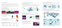 Renewable Energy Monitoring Solution-2