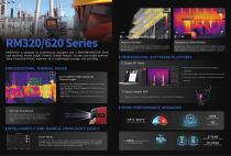 RM320/620 Handheld Thermal Camera-2