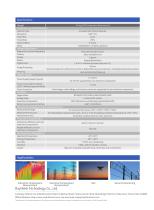 Turing A640 Uncooled Infrared Mudule(Temperature Measurement)-2