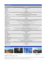 Turning F640 Uncooled Infrared Module(Imaging)-2