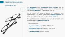 BeDimensional_Polymers_2024 - 7