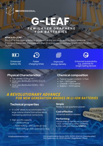 Few-layer Graphene For batteries_09_24