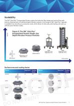 3M™ Zeta Plus™ Depth Filters-7