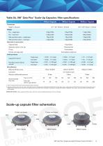 3M™ Zeta Plus™ Depth Filters-9