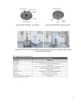 3M ™ Zeta Plus™ Filters with DELI Grade Media-12