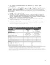 3M ™ Zeta Plus™ Filters with DELI Grade Media-14