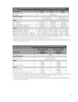 3M ™ Zeta Plus™ Filters with DELI Grade Media-15
