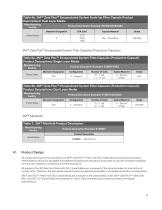 3M ™ Zeta Plus™ Filters with DELI Grade Media-7