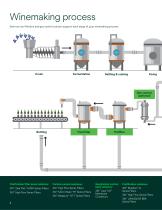 Filtration and gas control for wineries-4