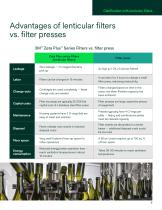 Filtration and gas control for wineries-9