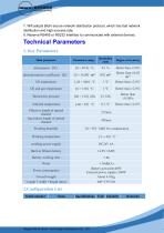 MaiYa DT-2025W gas analyzer-2