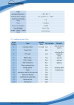 MaiYa DT-2042 comprehensive sampler-3