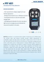 MaiYa gas detectors handbook-11