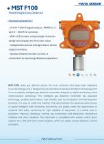 MaiYa gas detectors handbook-19