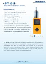MaiYa gas detectors handbook-7