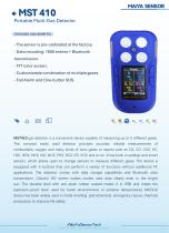 MaiYa Gas Sensors Handbook-13