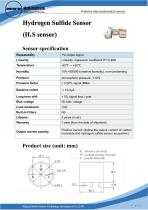MaiYa  H2S sensor-1