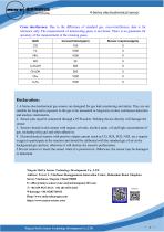 MaiYa  H2S sensor-3