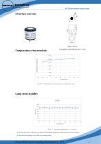 MaiYa  MST-4 electrochemical oxygen sensor-2