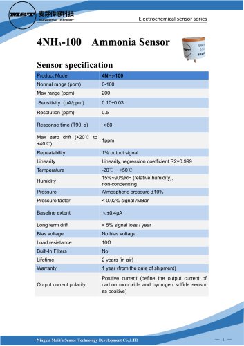 MaiYa MST-4 NH3 sensor