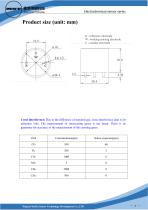 MaiYa MST-4 NH3 sensor-2