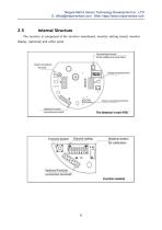 MaiYa MST-F100 fixed gas detector manual-8
