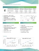 MaiYa MST-PID sensor-2