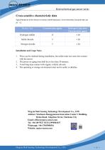 MaiYa  MST141 H2 sensor-3