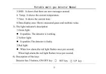 MaiYa  MST410 portable multi -gas detector manual-11
