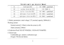 MaiYa  MST410 portable multi -gas detector manual-6