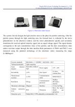 MaiYa  MYHB-KQZS06 air quality monitor-7