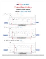 Broad Band Antennas - 2