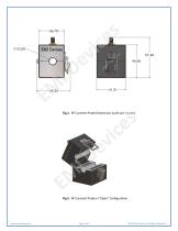 RF Current Clamp - 2