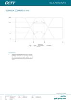 GETT_TKG-104-MB-IP68-VESA_Datenblatt_Rev1-04-2021.pdf-3