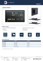 InduSmart Monitor-1