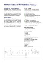 OXYBERG® | NITROBERG®-11