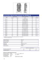 Refrigeration Dryers and Adsorption Dryers-15