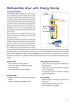 Refrigeration Dryers and Adsorption Dryers-4