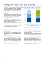Refrigeration Dryers and Adsorption Dryers-5