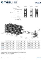 MODUL-1