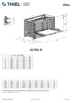 ULTRA-2