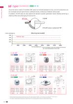 GENERAL CATALOG-4