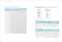 MA Series Control Valve-11