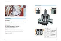 MA Series Control Valve-3