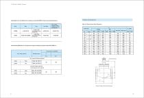 MA Series Control Valve-6