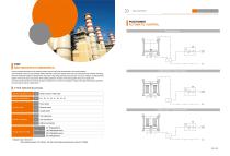 Pneumatic Piston Actuator-4